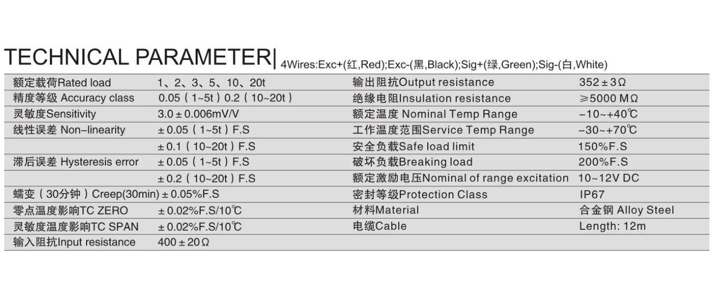 Pancake / Low Profile Shear Force Type Load Cell