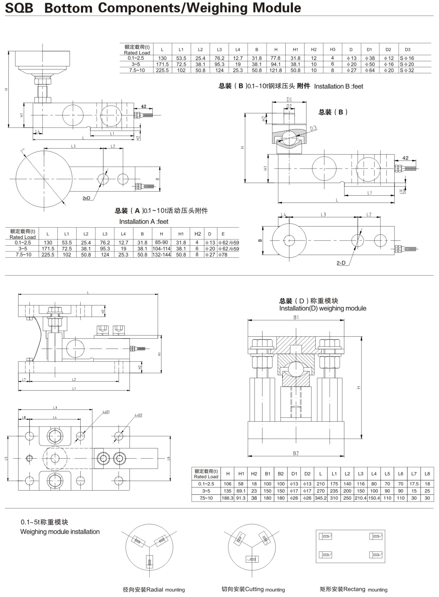 Lama Tipi Load Cell / Shear Beam Type Load Cell0